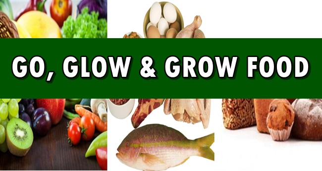 Give 10 Examples Of Go Grow And Glow Foods