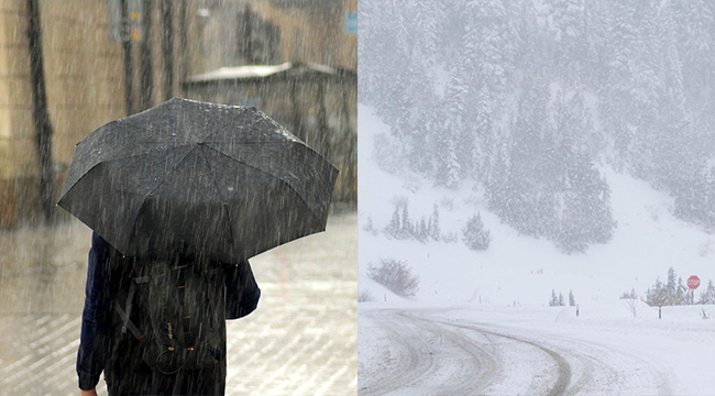 TYPES OF WEATHER