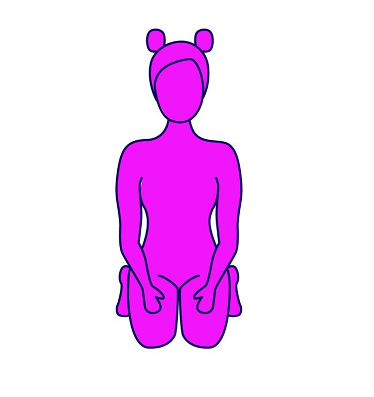 Sitting positions meanings