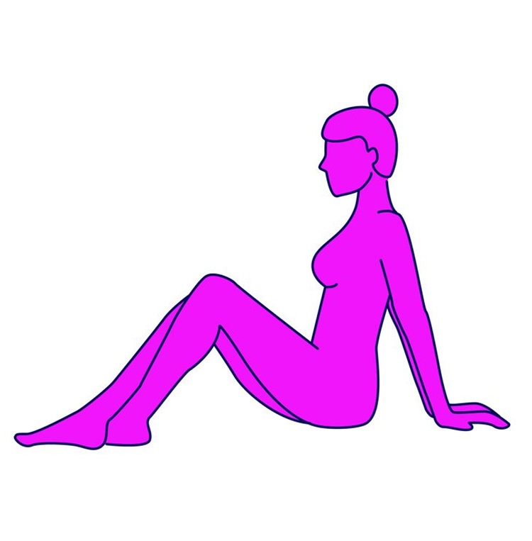 Sitting positions meanings