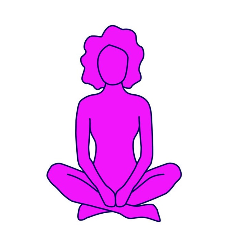 Sitting positions meanings