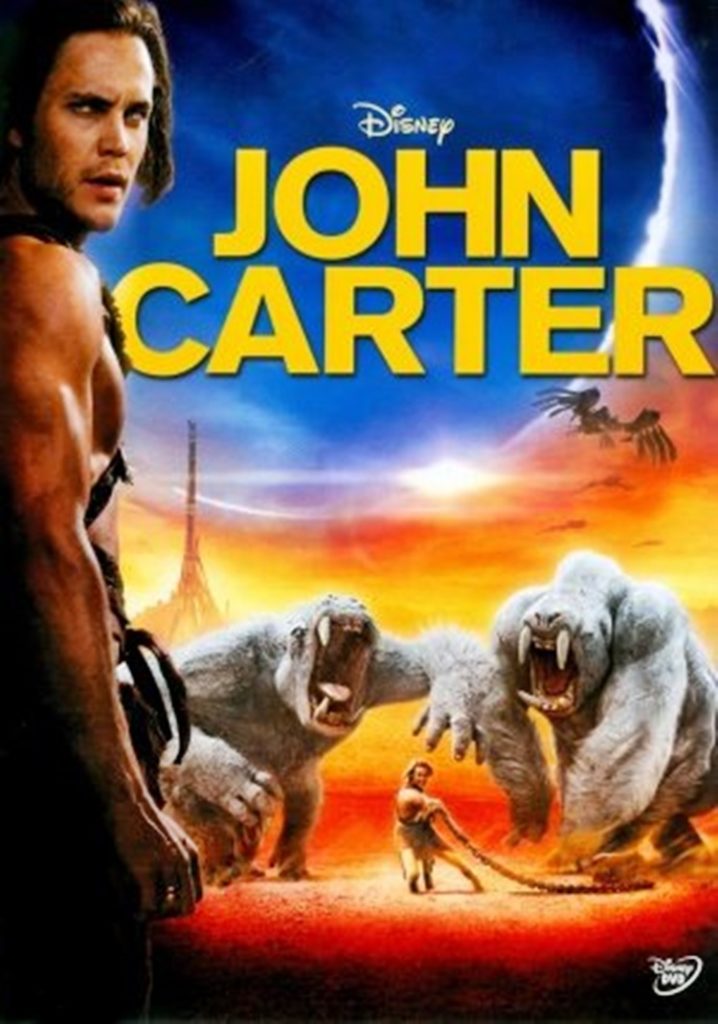 Most Expensive Films