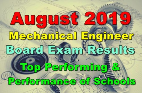 Mechanical Engineer Board Exam
