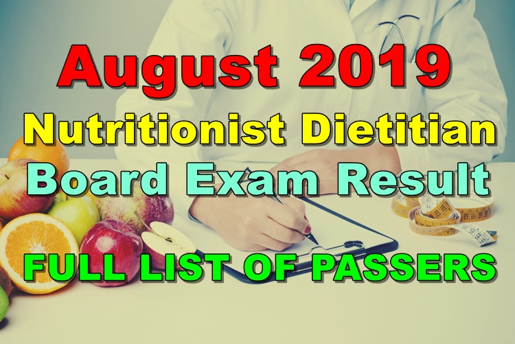 Nutritionist Dietitian Board Exam