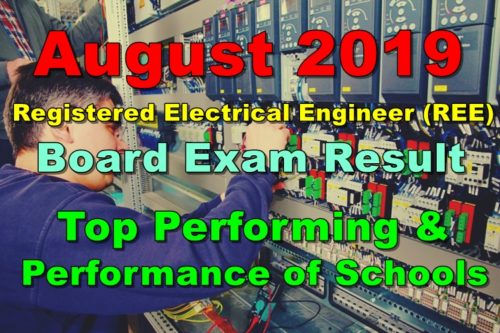 REE Board Exam Result