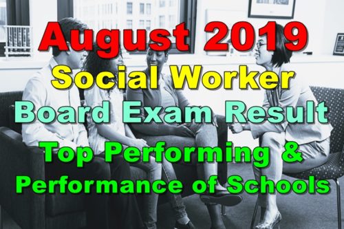 Social Worker Board Exam