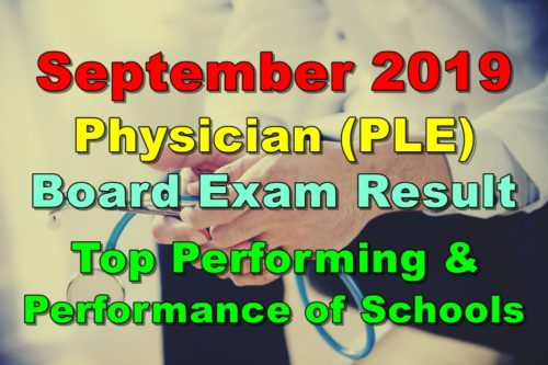 Physician Board Exam Result