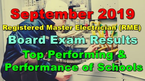 RME Board Exam Result