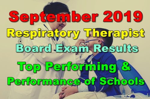Respiratory Therapist Board Exam Result