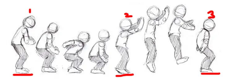 Four, Straight Ahead and Pose to Pose | Principles Of Animation