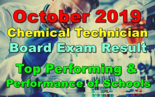 ChemTech Board Exam Result