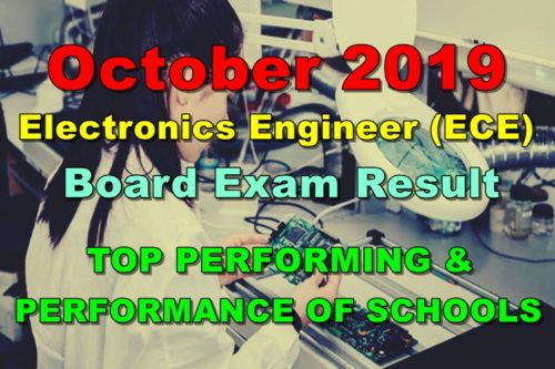 ECE Board Exam Result