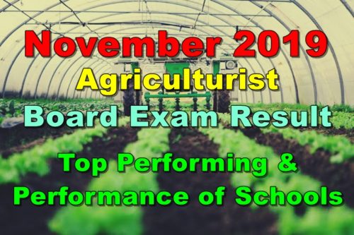 Agriculture Board Exam Result