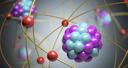 TWO TYPES OF IONS