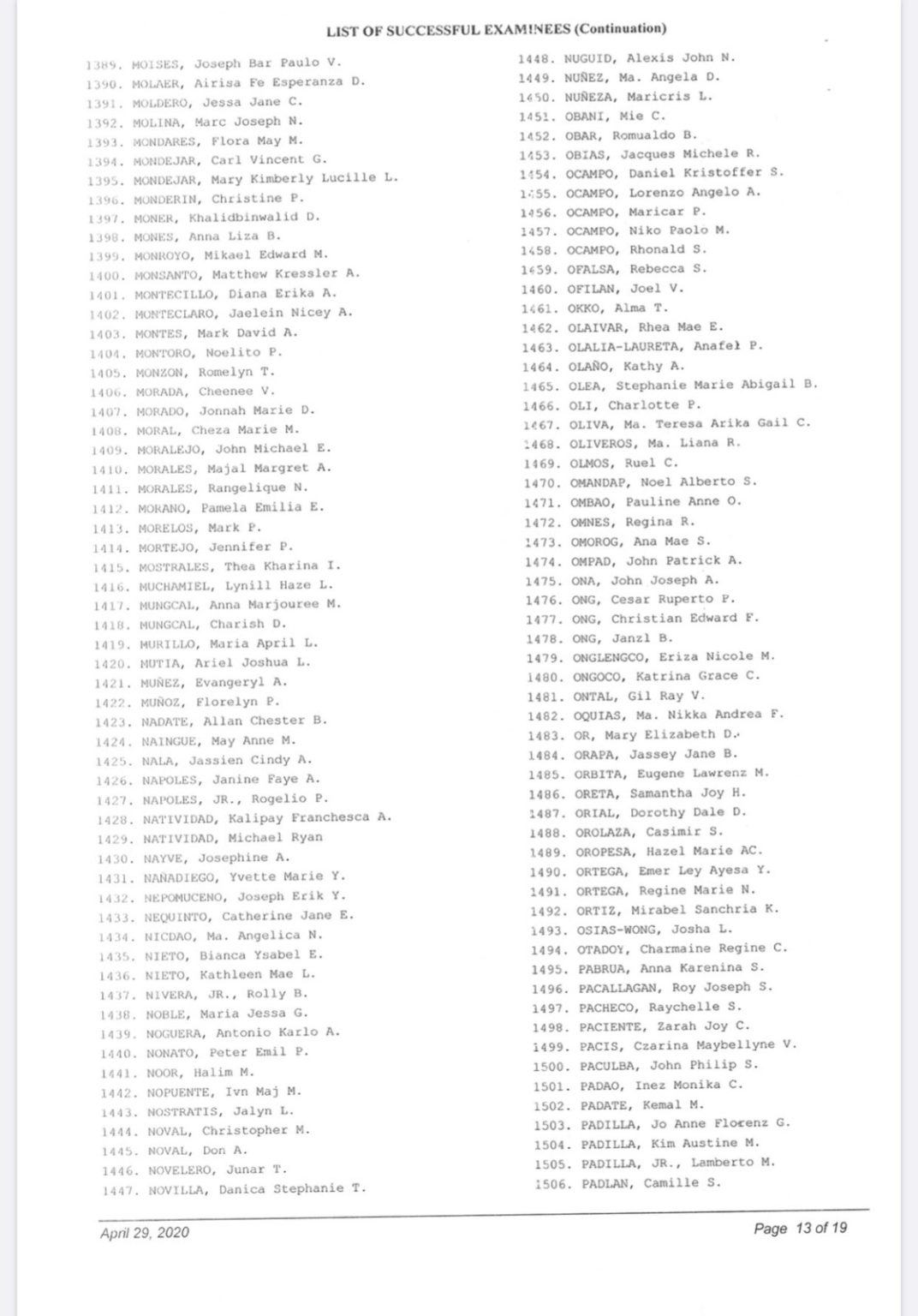 BAR Exam Results November 2019 – LIST OF PASSERS (I-Q)