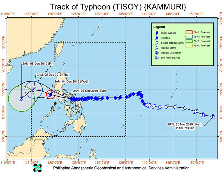 PAGASA