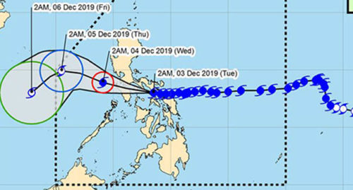 PAGASA