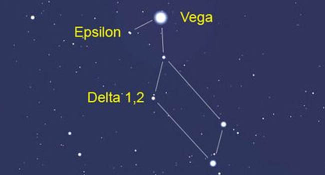 LYRA CONSTELLATION
