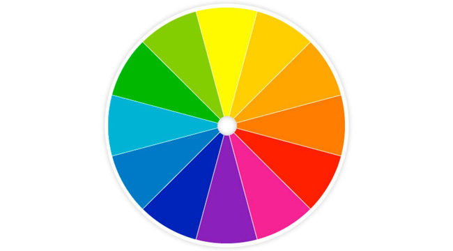 What Are The Different Types Of Color Harmony? (Answer)