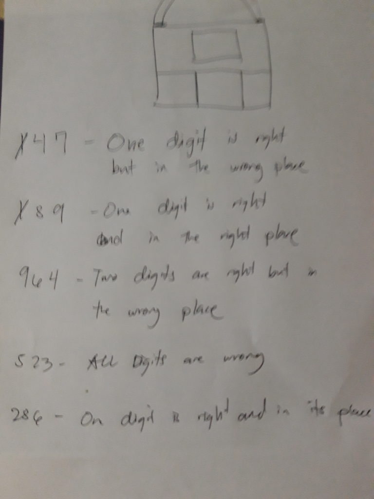 The Lock Puzzle And How To Easily Beat It - One Digit Is Right & In Place. .