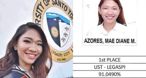 BAR Exam Results 2019