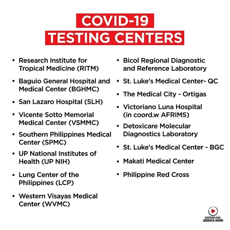 Coronavirus Testing Centers