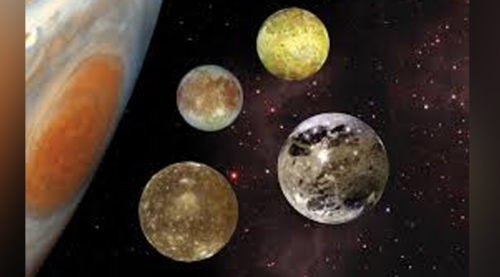 GALILEAN MOONS OF JUPITER