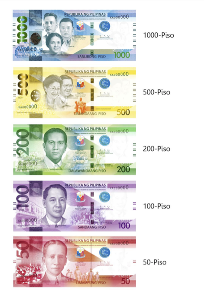 BANGKO SENTRAL NG PILIPINAS