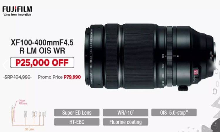 Lens