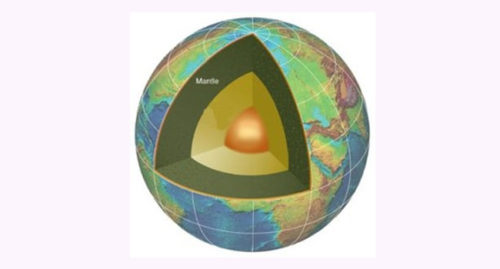 EARTH'S MANTLE