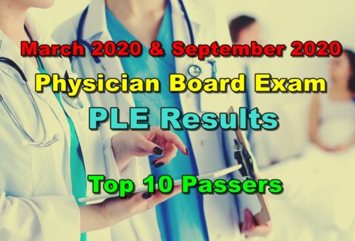 Physician Licensure Exam Results