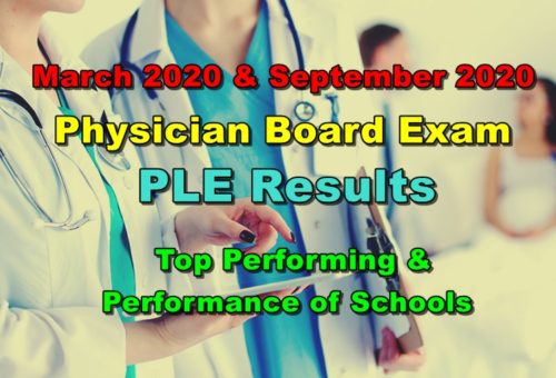 PLE Board Exam Results