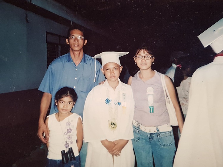 Jane de Leon Family Background