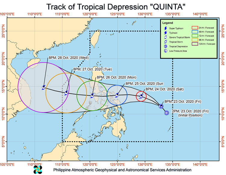 PAGASA