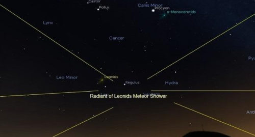 LEONIDS METEOR SHOWER
