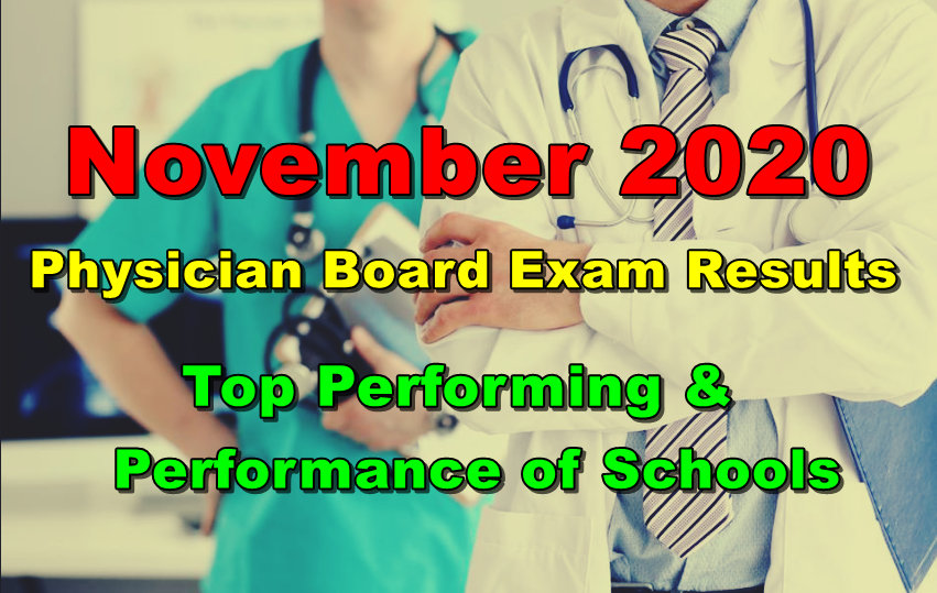 PLE Board Exam Results November 2020 Top Performing & Performance of