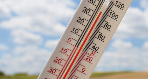 What Is Temperature? About The Measure Of Hotness Or Coldness