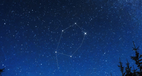 AURIGA CONSTELLATION