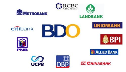 Bank Schedules for Christmas Holiday 2020