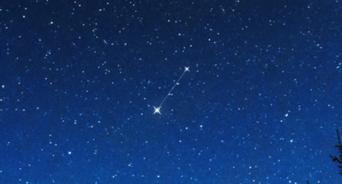 CANIS MINOR CONSTELLATION