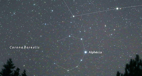 CORONA BOREALIS CONSTELLATION
