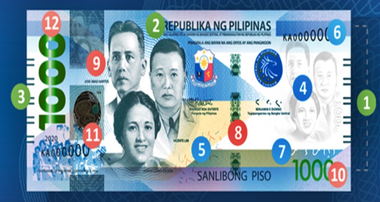Fake Money