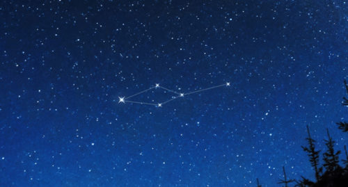 LEO MINOR CONSTELLATION