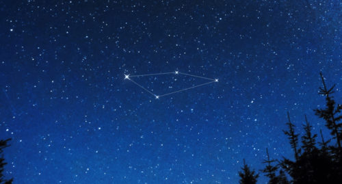 FORNAX CONSTELLATION