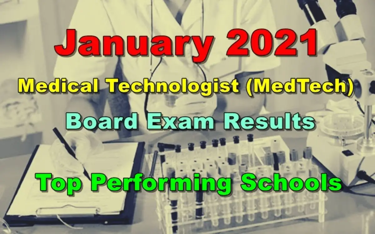 Medtech Board Exam Results January 2021 Top Performing Schools