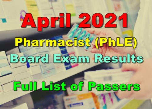Pharmacist Board Exam Results