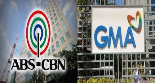 ABS-CBN Network