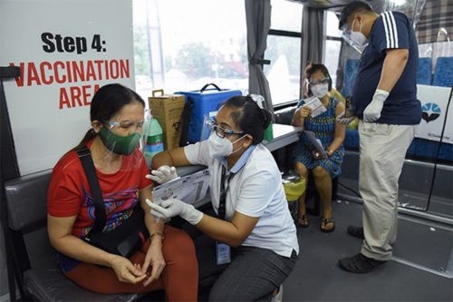 Fully-Vaccinated Workers