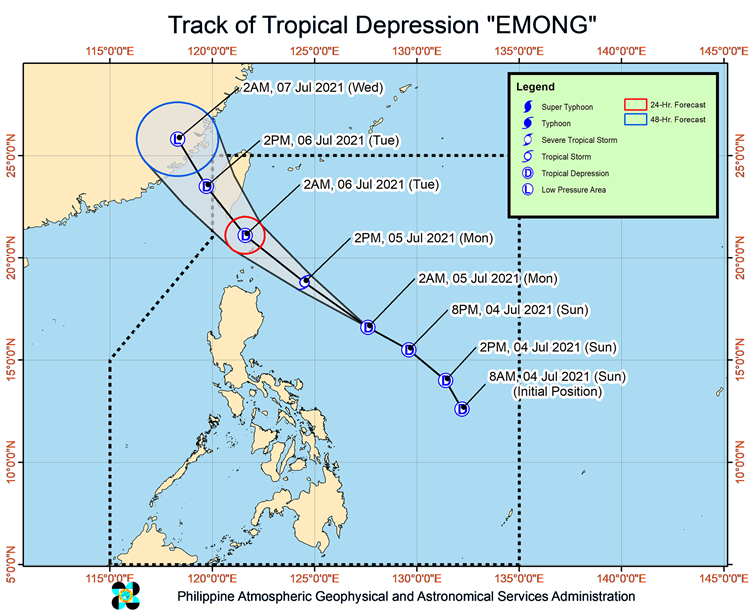 PAGASA