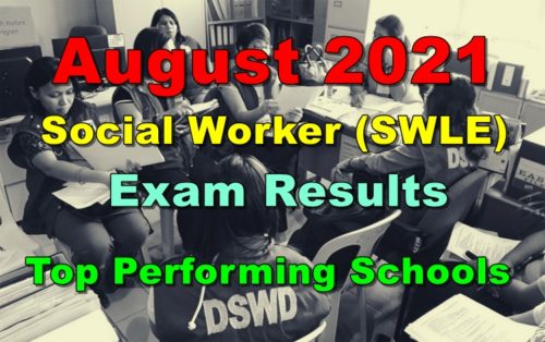 Social Worker Board Exam